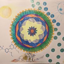 🌸 The Hearth of Heart – A Women’s Domaine  An April Campaign for Renewal, Inclusion - Enduring Acceptance