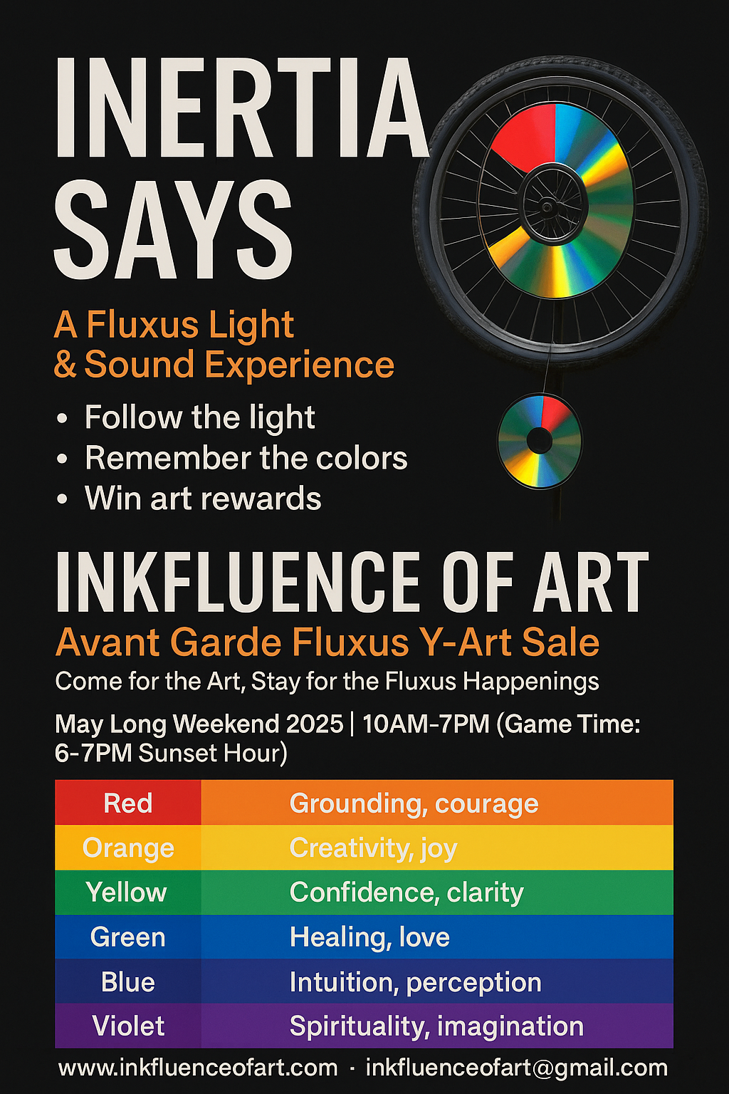 The Inertia of Rotation Color Game...Inertia Says
