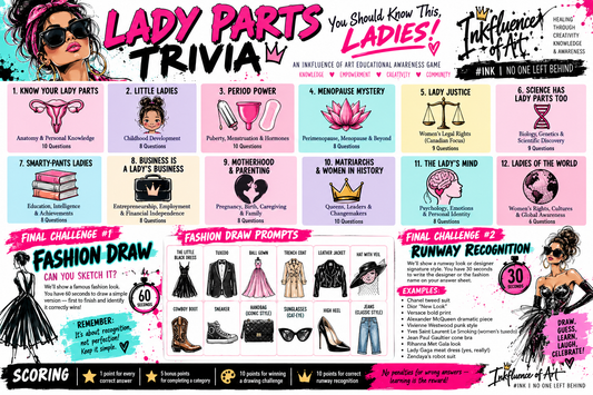 🌸 LADY PARTS TRIVIA 🌸 You Should Know This, Ladies!